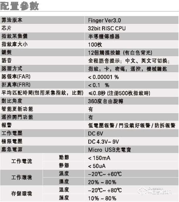 茵朗智能鎖 家用推拉式指紋鎖 防盜門密碼鎖