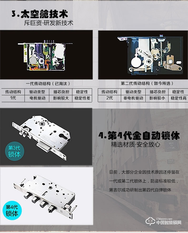 第吉爾指紋鎖 #6600-309家用防盜電子密碼鎖