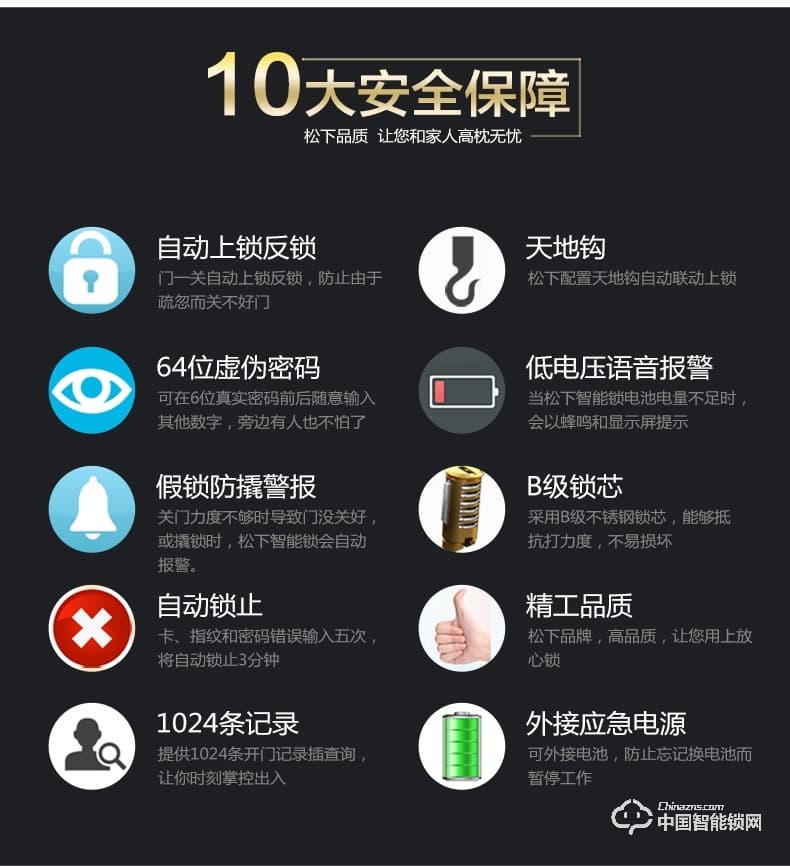 松下指紋鎖 M680F防撬報(bào)警刷卡鎖