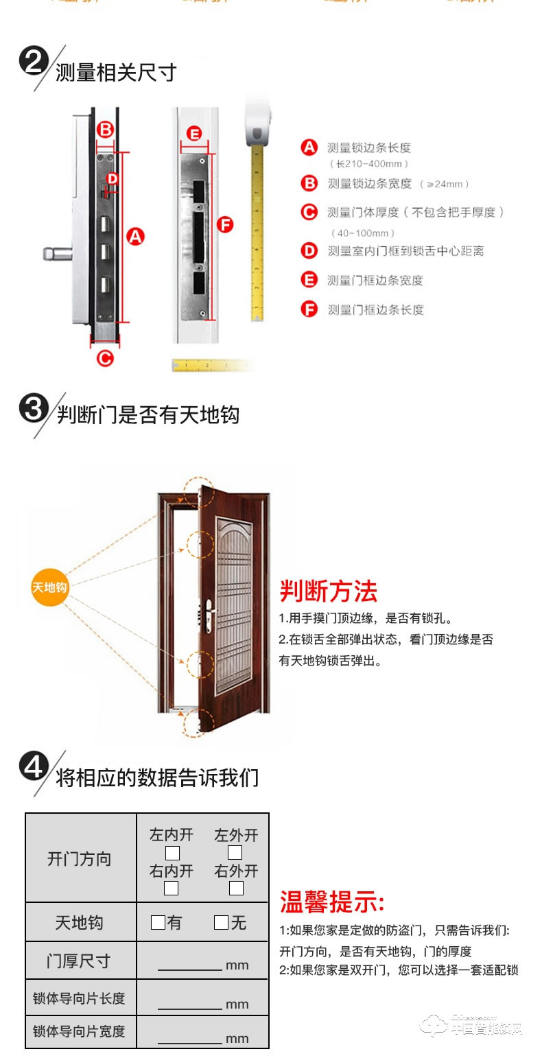 松下指紋鎖 密碼鎖感應酒店賓館王力鎖