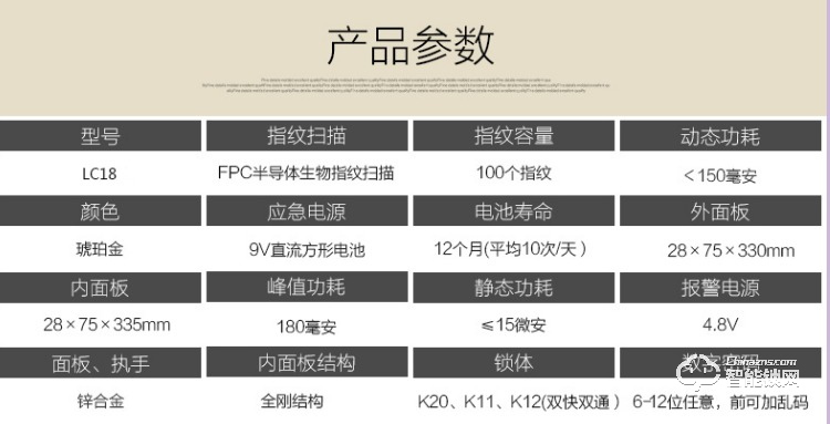 銘港物聯(lián)智能鎖 經(jīng)濟(jì)版智能指紋密碼門鎖套餐