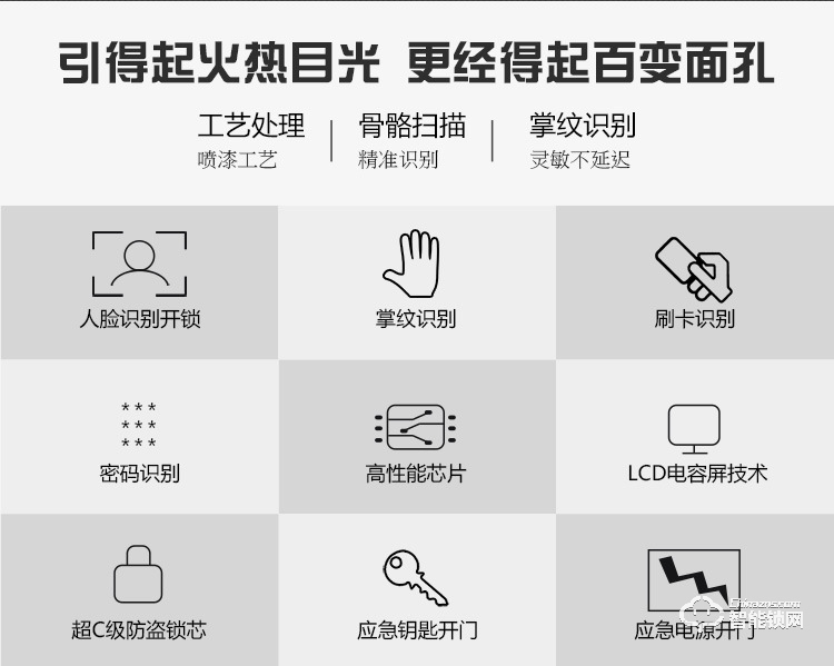 久富智能鎖 人臉識(shí)別智能鎖 家用防盜密碼鎖