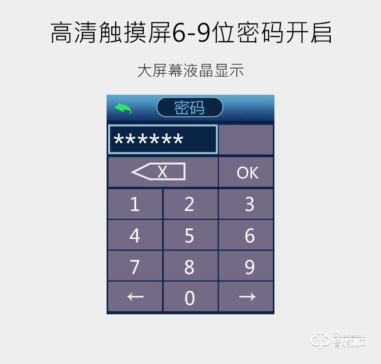 久富智能鎖 人臉識(shí)別智能鎖 家用防盜密碼鎖
