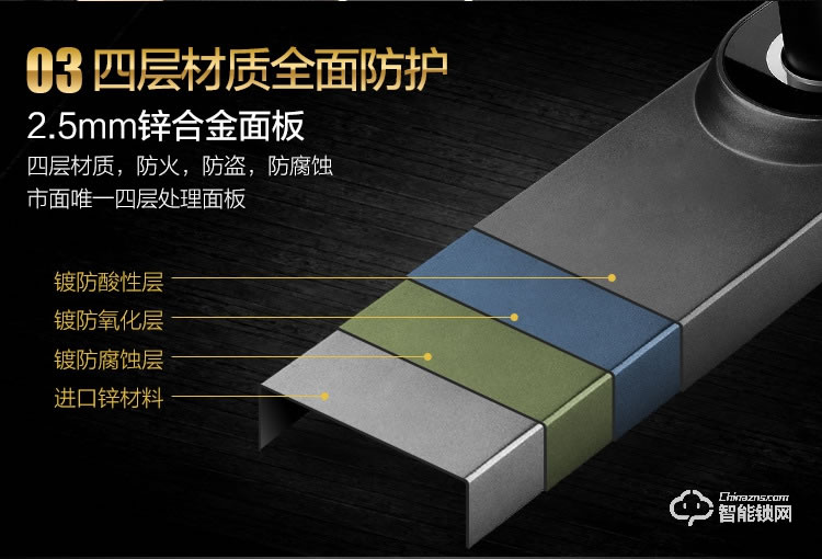 久富智能鎖 智能指紋鎖 室內門指紋密碼鎖