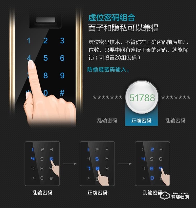 久富智能鎖 智能指紋鎖 室內門指紋密碼鎖
