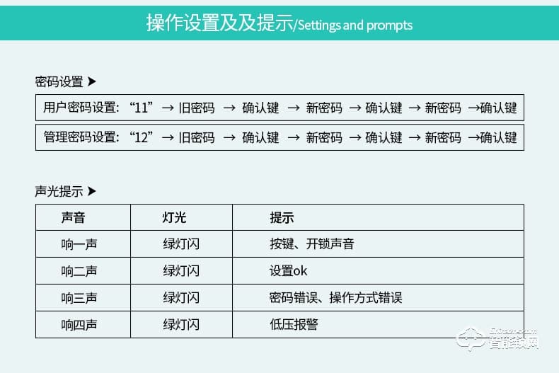 美利保指紋 柜鎖桑拿鎖浴室指紋鎖