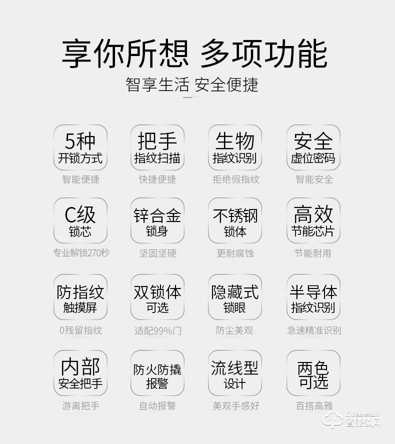 美利保指紋鎖 MLB800家用智能全自動密碼鎖