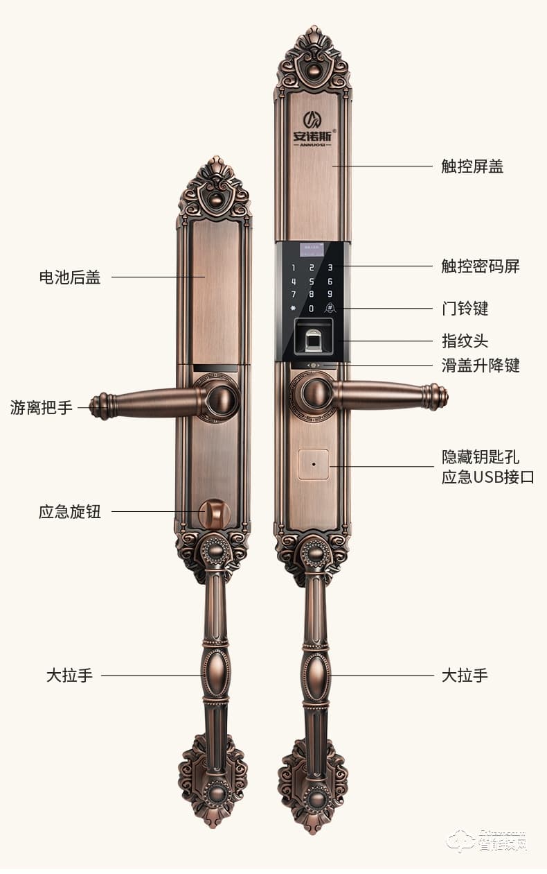 安諾斯高檔別墅智能鎖古典指紋密碼門鎖ANS128
