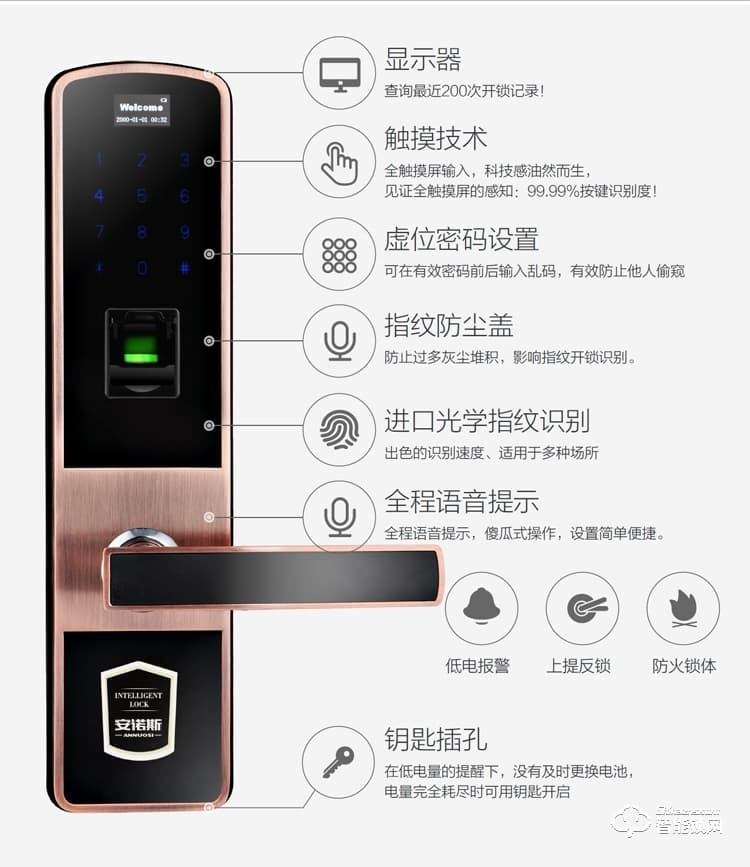 安諾斯智能鎖 安諾斯智能門(mén)鎖指紋密碼門(mén)鎖610