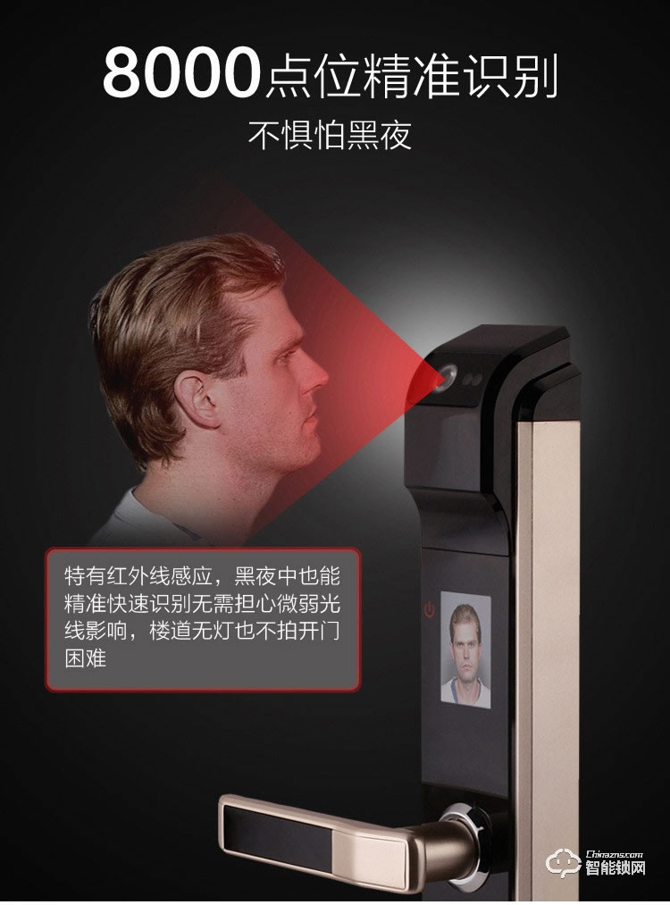 邁得豪智能鎖 MDH-M9 指紋鎖 直板電子密碼鎖