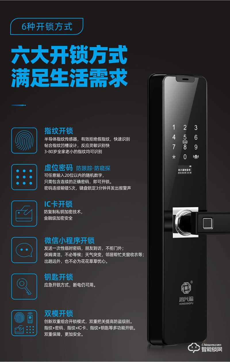 鴻興福智能鎖 A8002一鍵解鎖智能指紋鎖