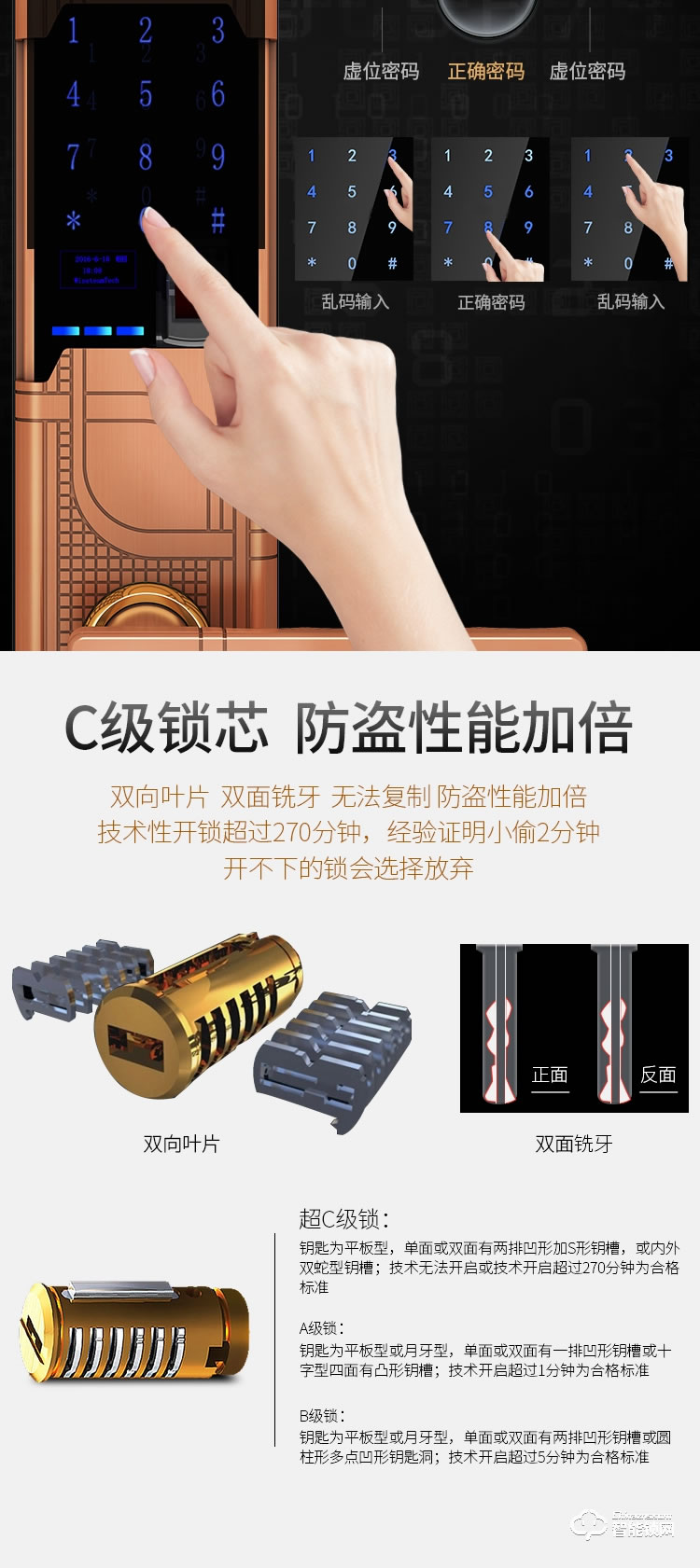 威士迪智能鎖 電子密碼大防盜門半導體鎖