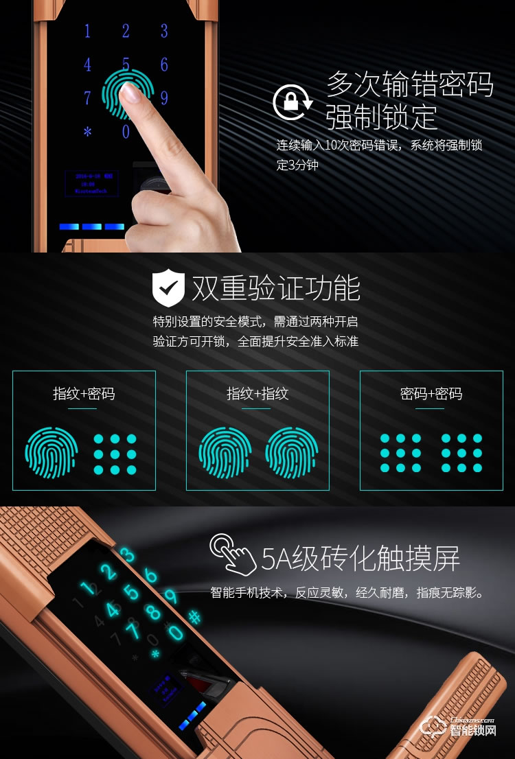 威士迪智能鎖 電子密碼大防盜門半導體鎖