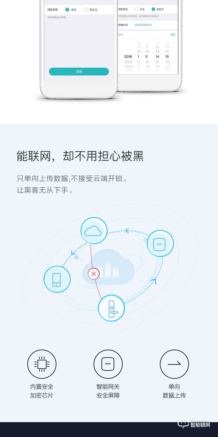櫸樹智能鎖 V1電子鎖門鎖家用防盜門智能密碼鎖