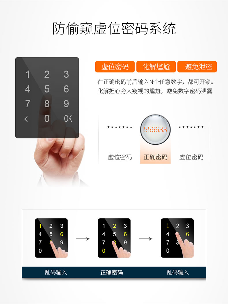 創維智能鎖 r9家用防盜門電子指紋密碼感應鎖
