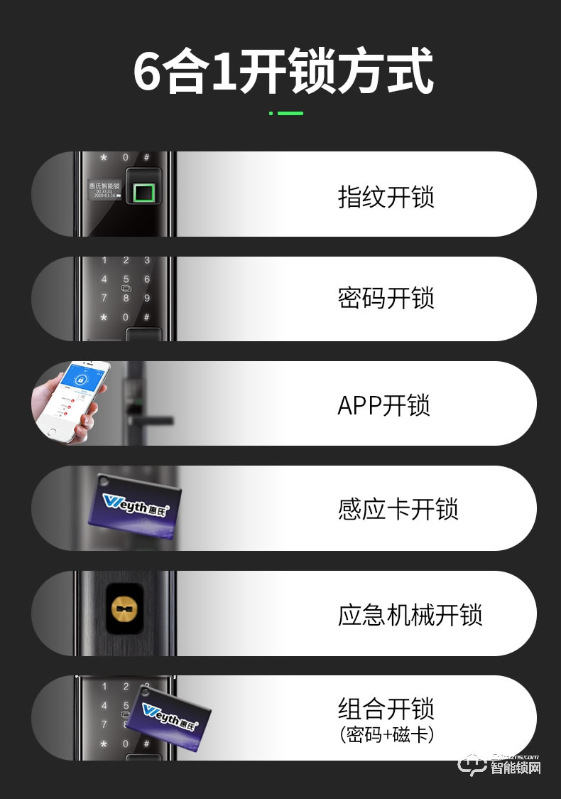 惠氏智能鎖 H88智能電子鎖遠(yuǎn)程密碼鎖