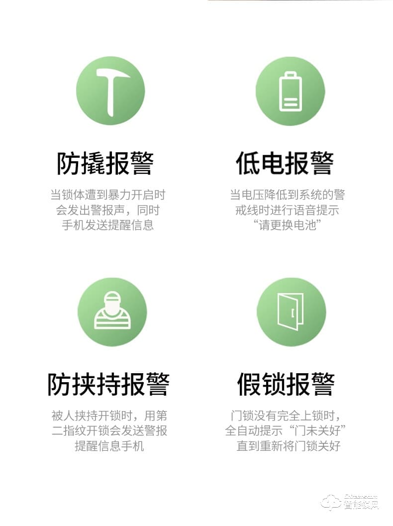 惠氏智能鎖 H88智能電子鎖遠(yuǎn)程密碼鎖