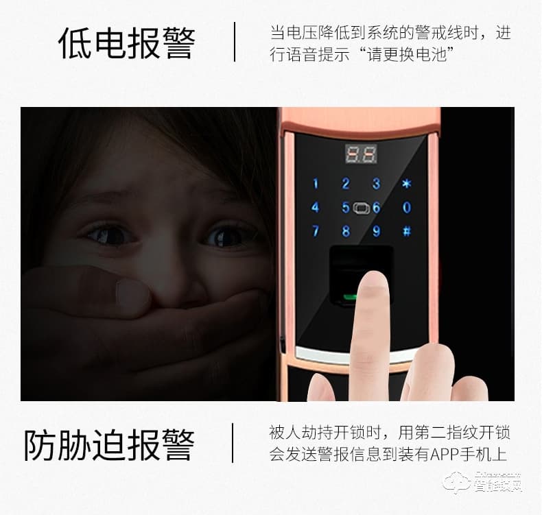 惠氏智能鎖 S-20通用型智能密碼鎖