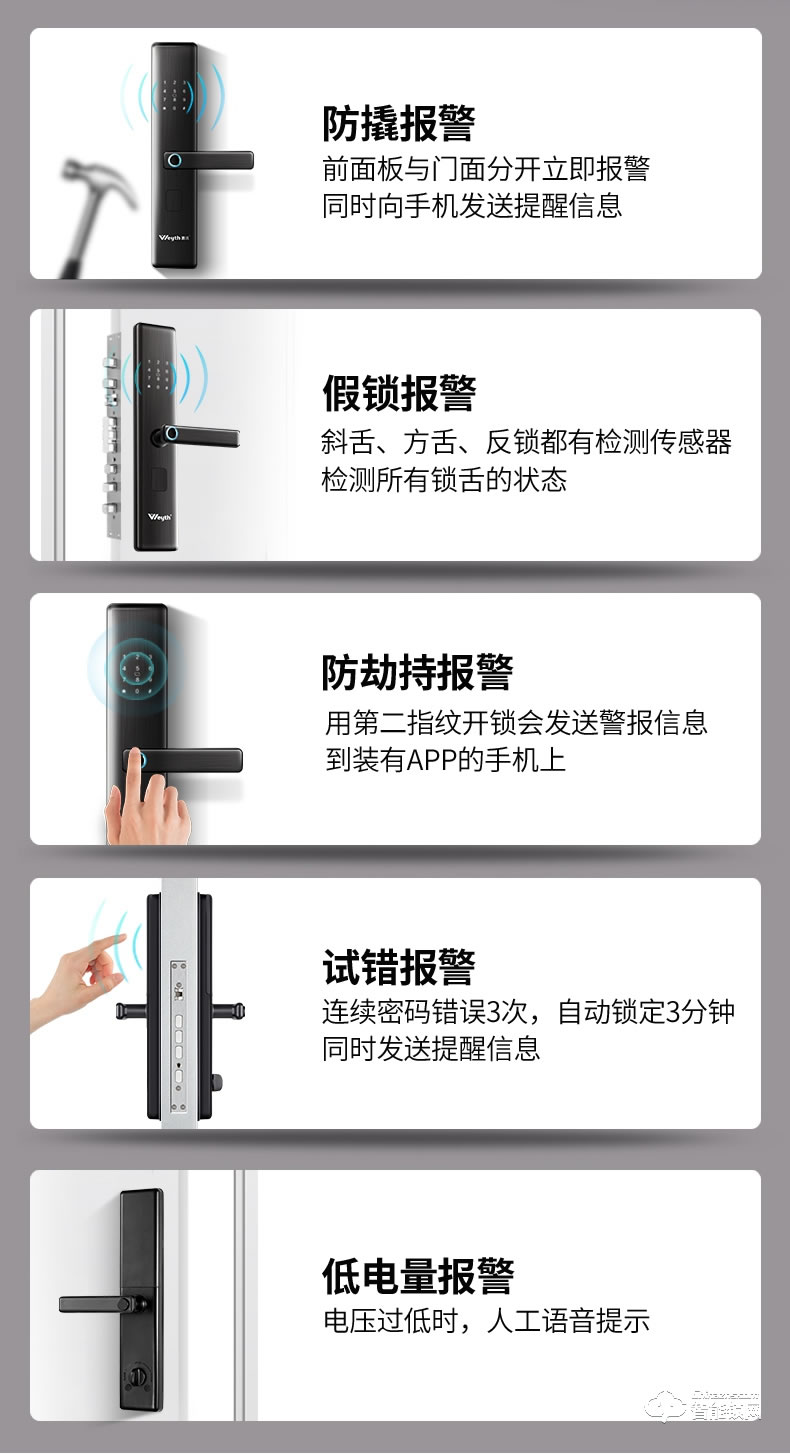 惠氏智能鎖 H18智能指紋鎖家用防盜門鎖