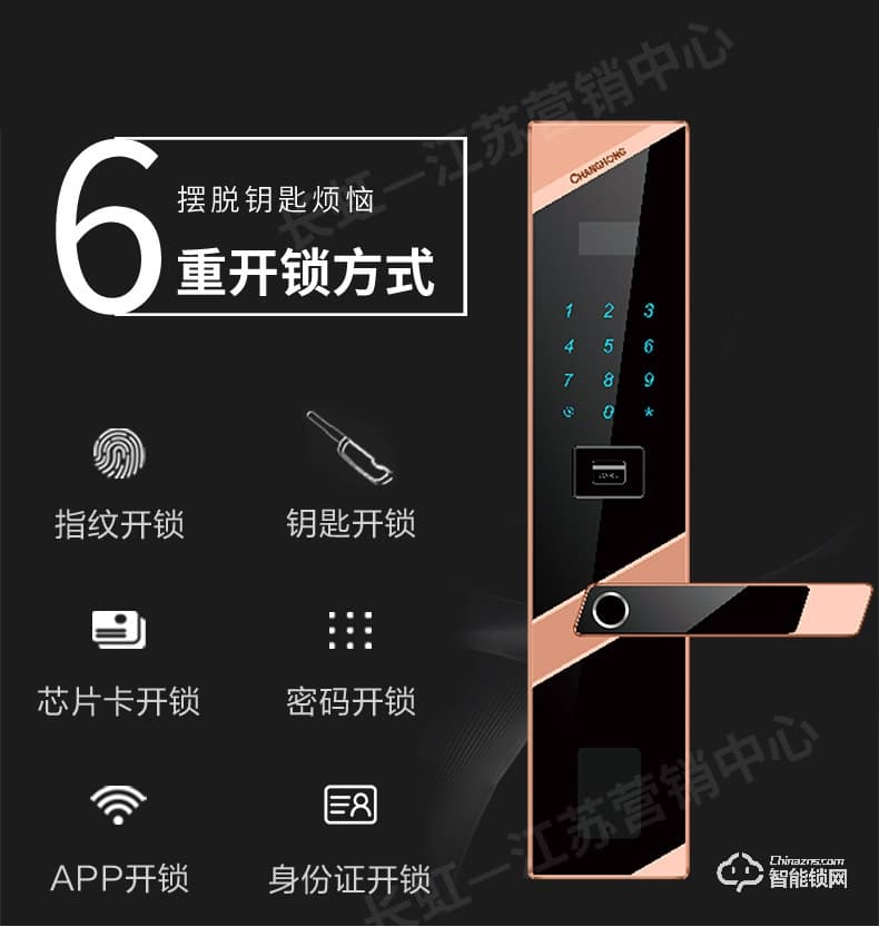 長虹智能鎖 W18家用防盜門鎖智能鎖密碼鎖
