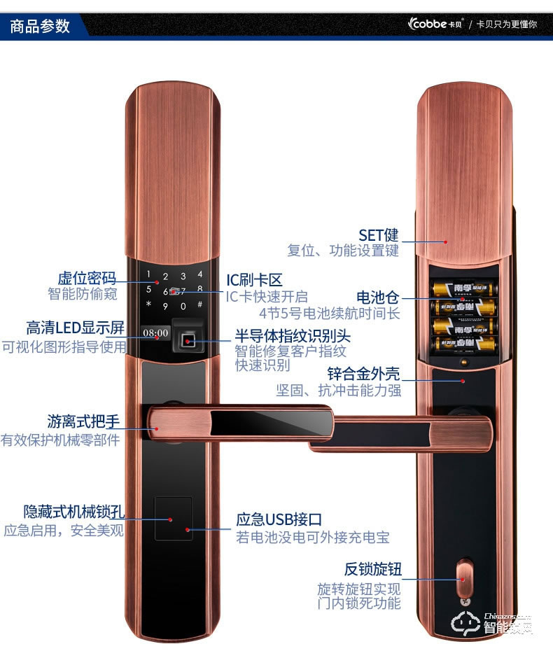 卡貝智能鎖 電子密碼鎖家用防盜智能門鎖 