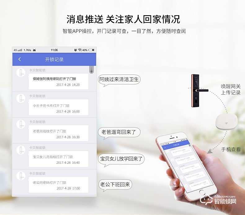 卡貝智能鎖 家用防盜門密碼鎖