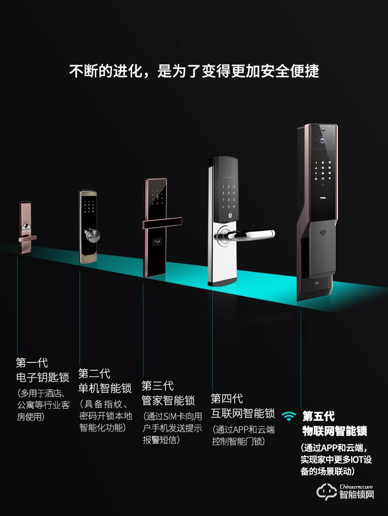 TCL智能鎖 K3家用防盜門鎖推拉式能門鎖