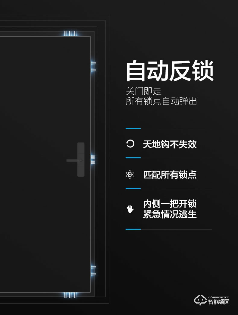 王力指紋鎖 Z202家用防盜門電子密碼鎖