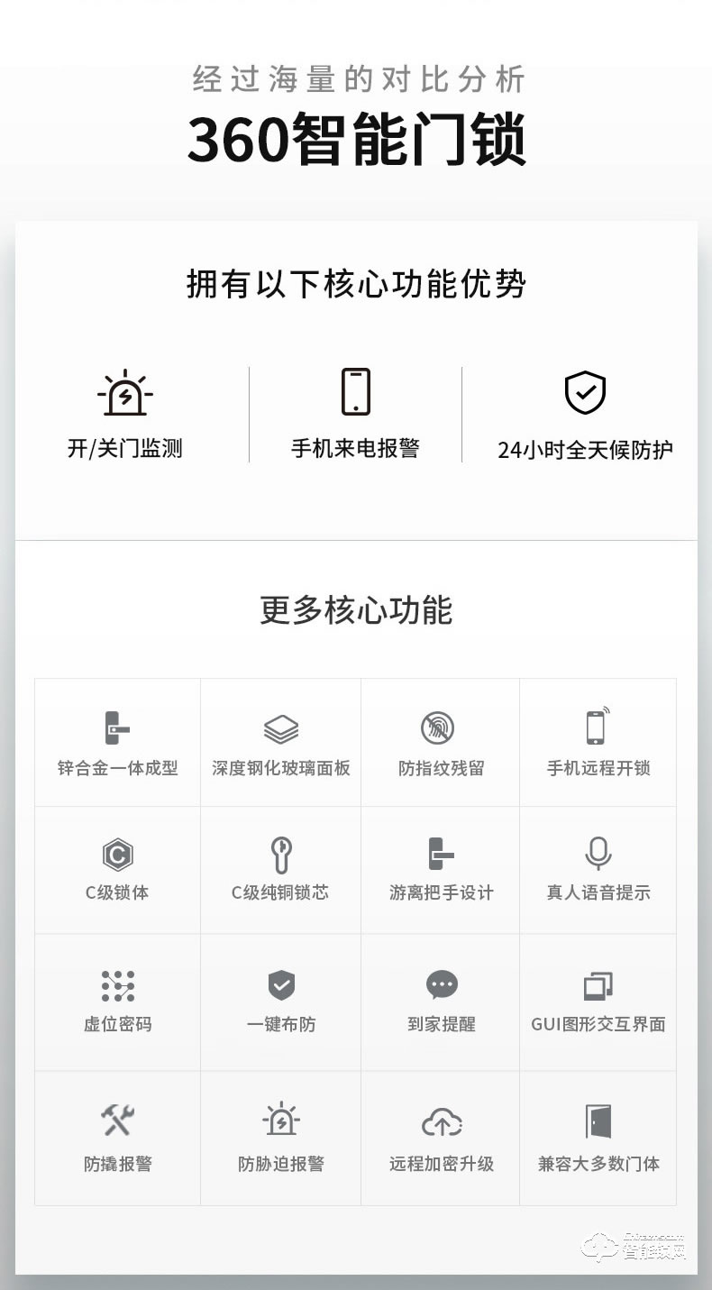 360智能鎖 K1全自動識別指紋鎖