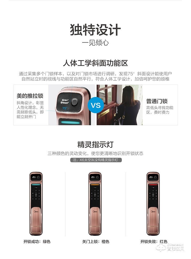 美的指紋鎖 家用密碼鎖app遠程管理鎖