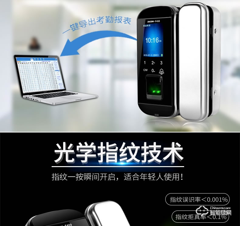 祖程智能鎖 辦公室玻璃門免開孔智能鎖