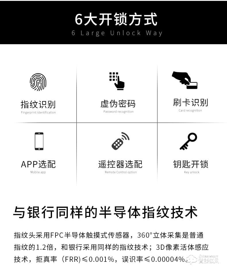 祖程智能鎖 家用防盜門指紋密碼刷卡鎖