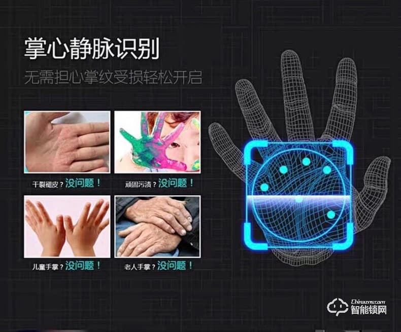 吉斯盾智能鎖 LZ-R100面部識別掌紋識別紅外智能鎖