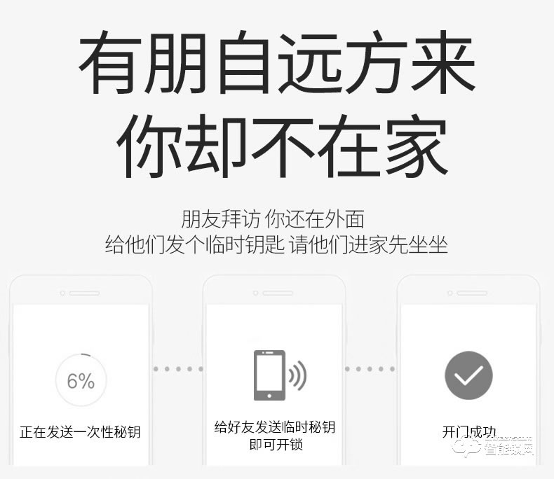 吉斯盾智能鎖 LZ-X1指紋鎖智能鎖