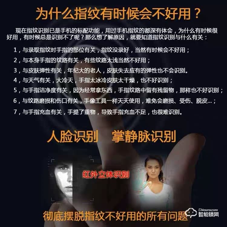 吉斯盾智能鎖 LZ-R200面部識別指紋鎖智能鎖