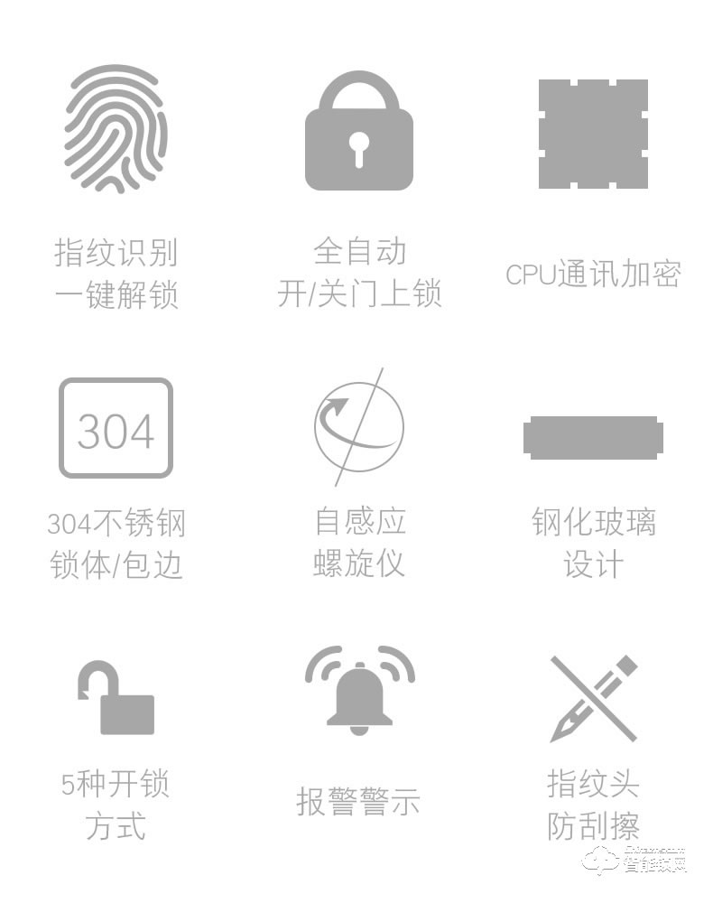 五優家家指紋鎖 家用防盜門鎖智能鎖