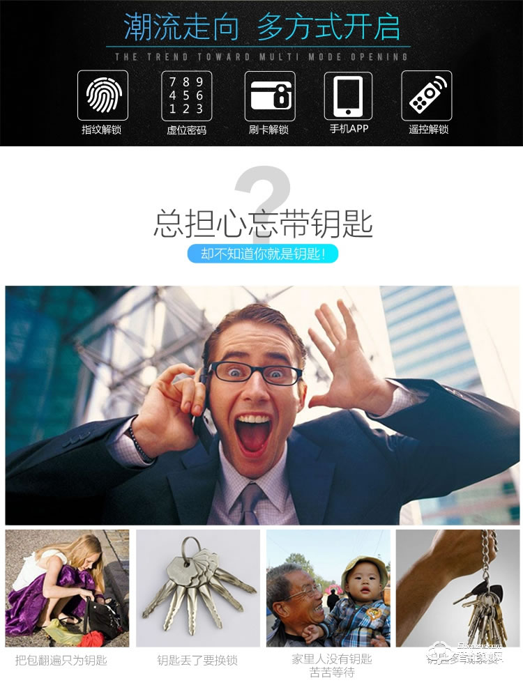 中霸智能鎖 Z87智能指紋鎖密碼鎖刷卡鎖