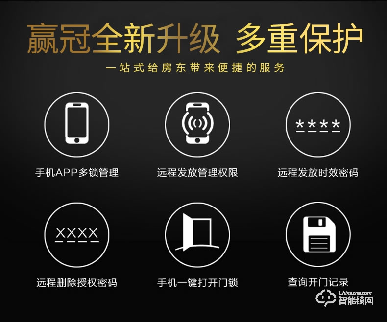 贏冠智能鎖 民宿公寓酒店智能鎖