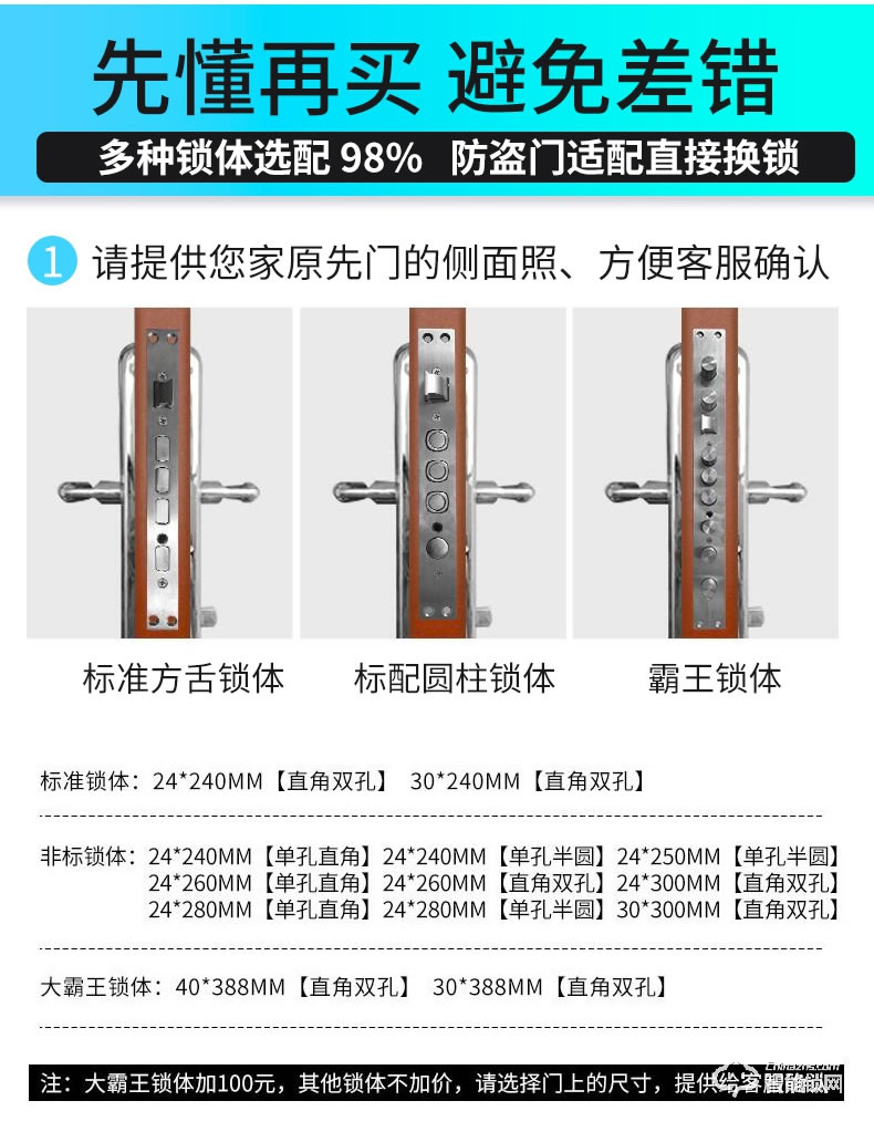 贏冠智能鎖 指紋鎖密碼鎖APP鎖