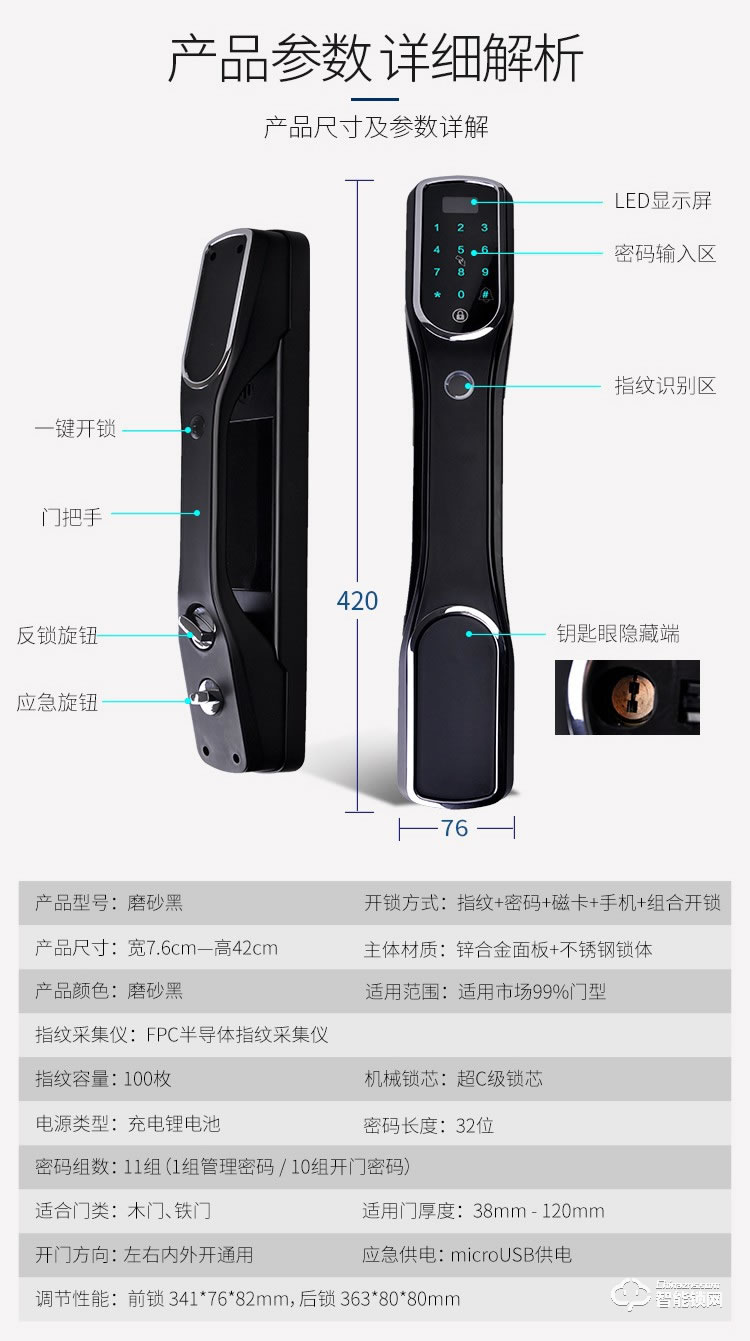 羅斯盾智能鎖 電子門鎖智能鎖防盜鎖