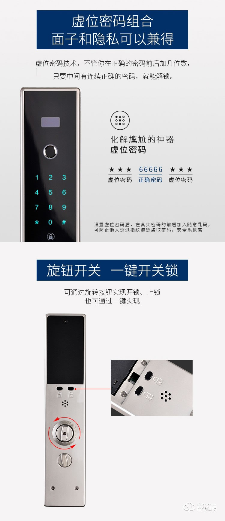 羅斯盾智能鎖 全自動(dòng)防貓眼超B級(jí)鎖芯