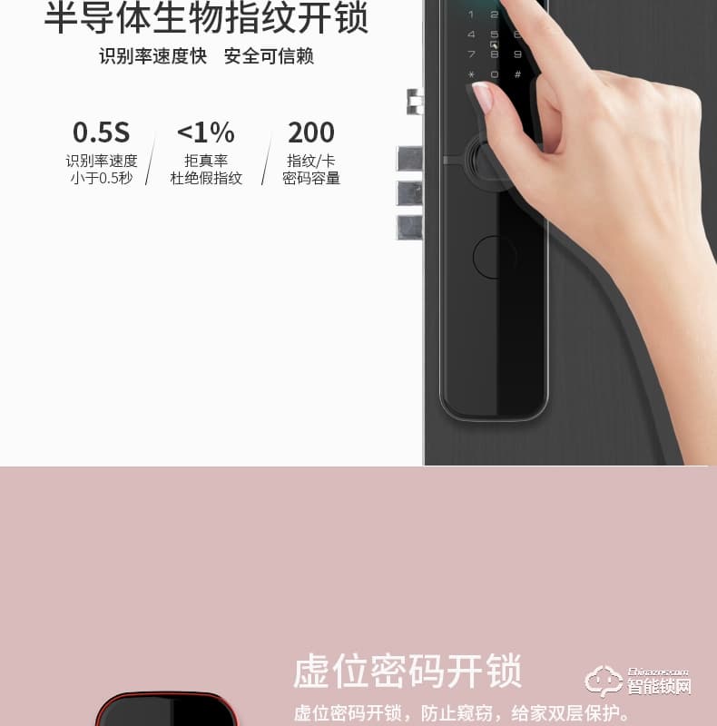 國民安全智能鎖 V3虛位密碼鎖家用指紋鎖