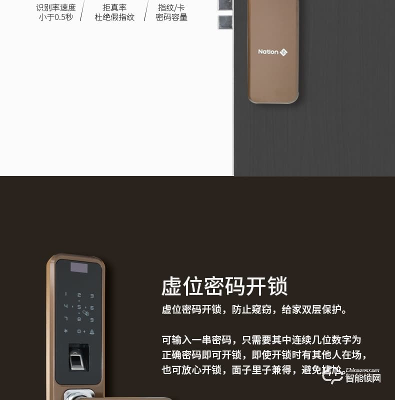 國民安全智能鎖 H1虛位密碼鎖家用指紋鎖