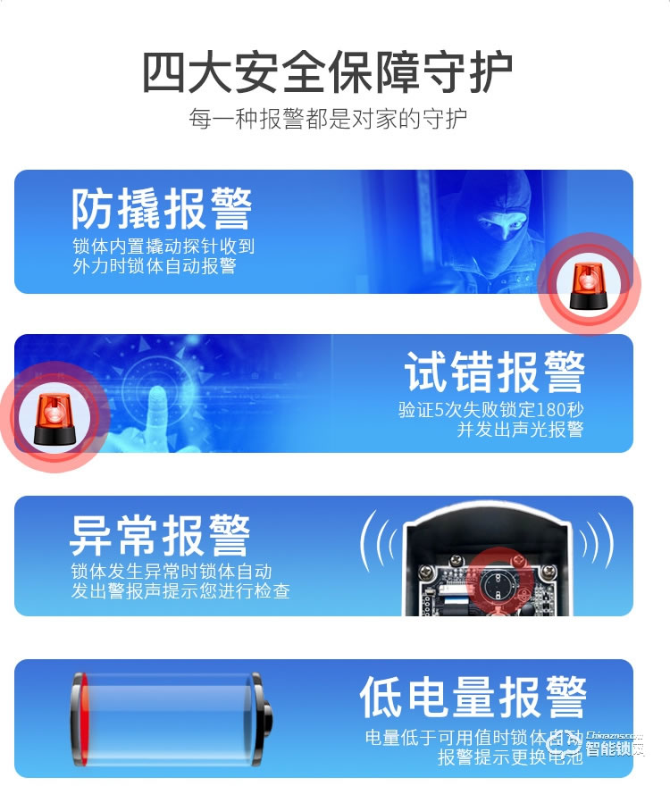 頂吉智能鎖 TOP300R人臉識別門鎖智能鎖指紋密碼鎖