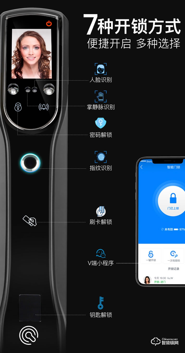 Point Lock智能鎖 全自動智能鎖人臉識別鎖