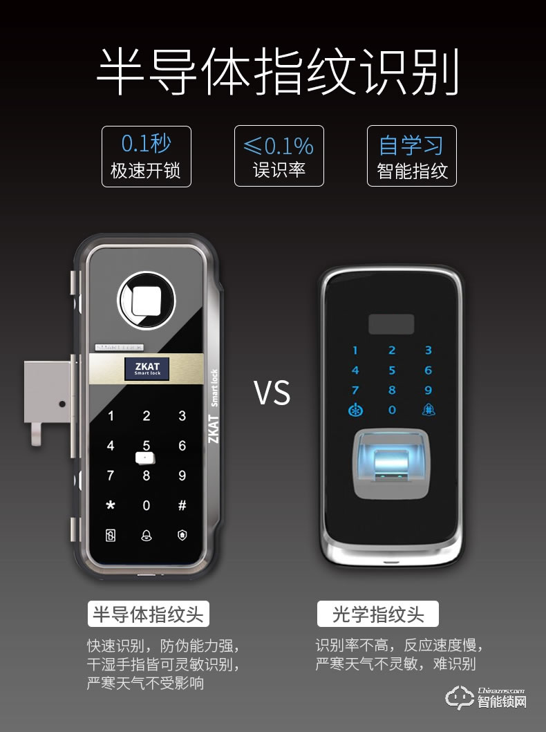 中控智能鎖 電子密碼刷卡鎖考勤系統一體機