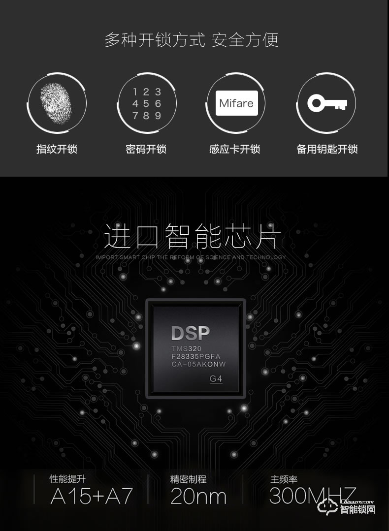 天圖智能鎖 刷卡鎖別墅防盜鎖