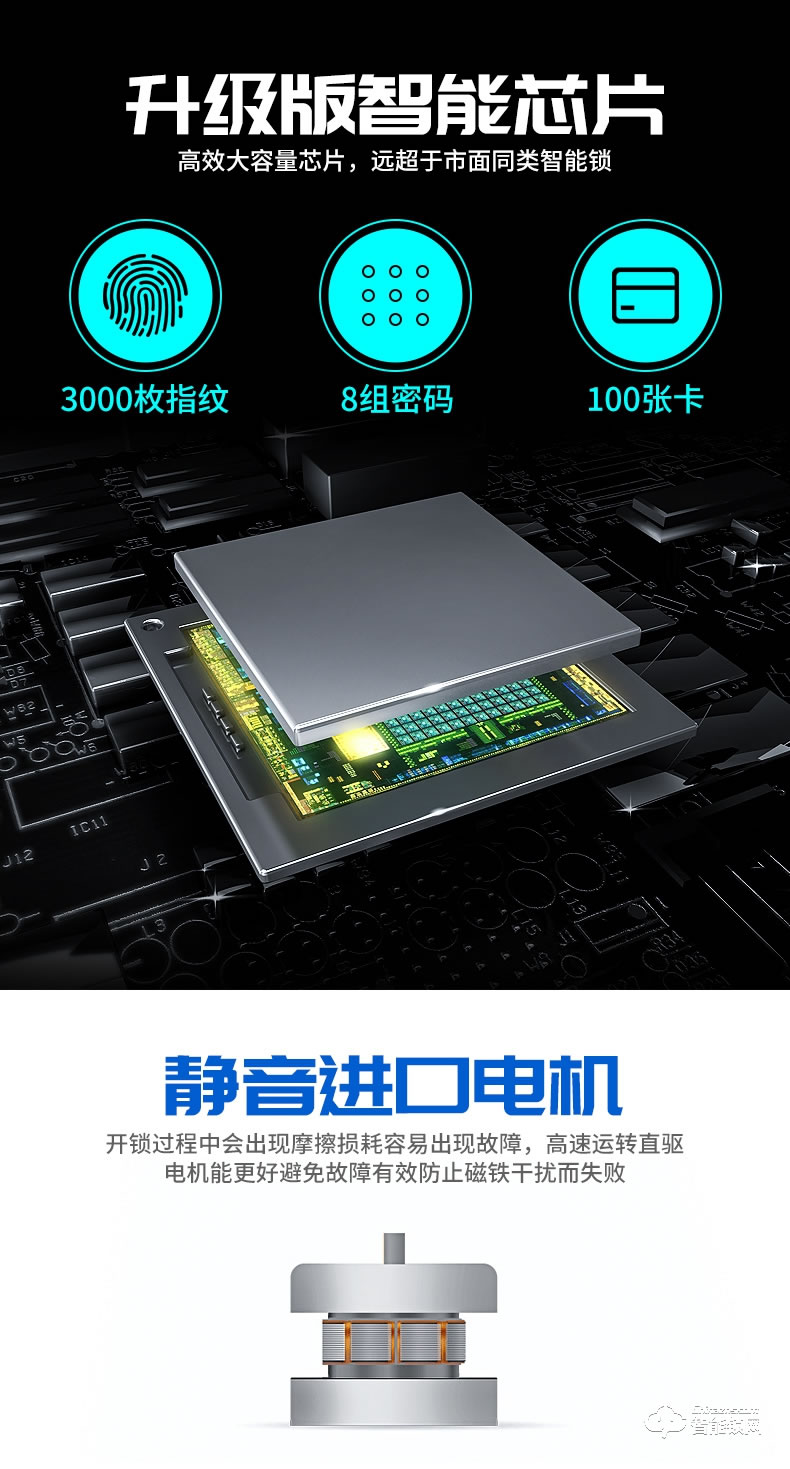 天圖智能鎖 玻璃門指紋密碼鎖雙開門智能辦公室鎖