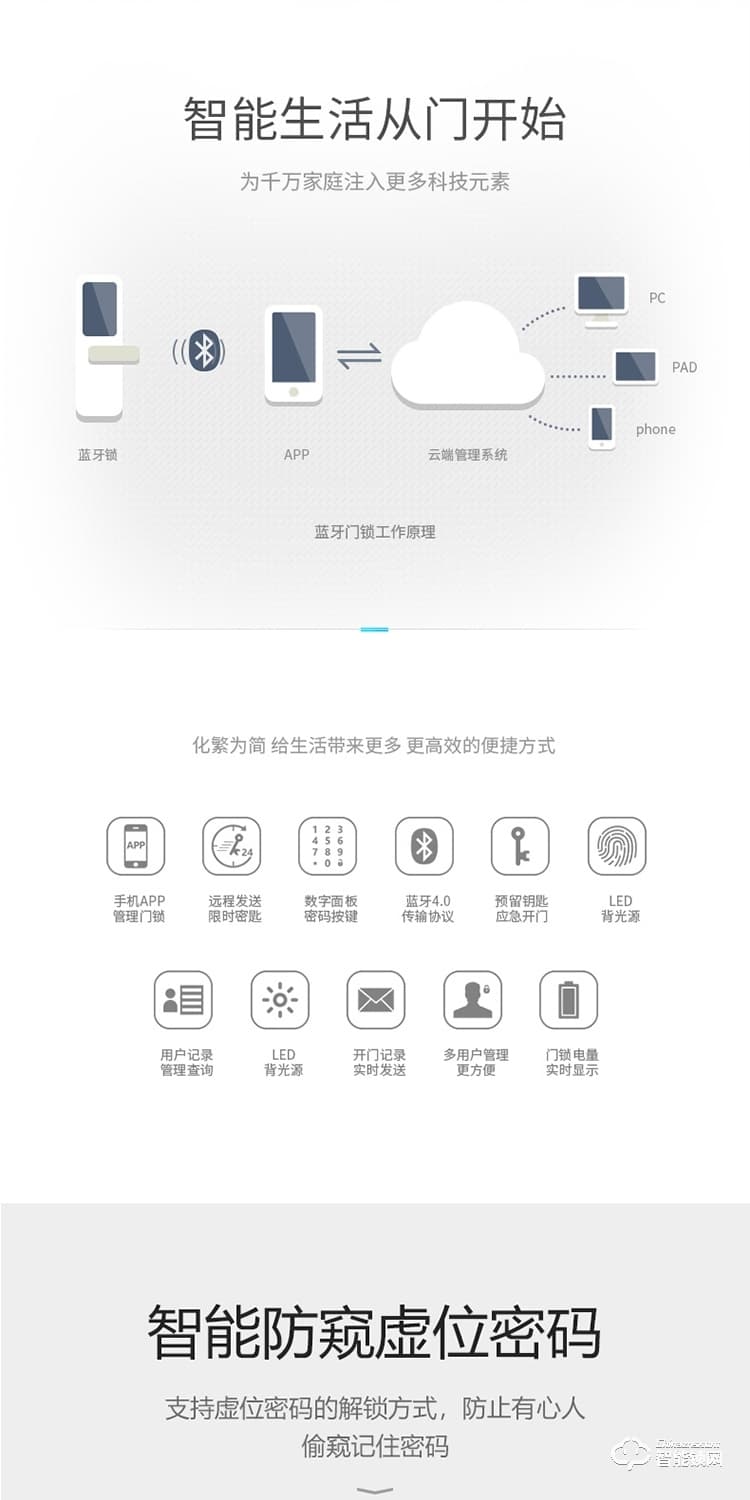 居頂指紋鎖 家用防盜門智能密碼門鎖