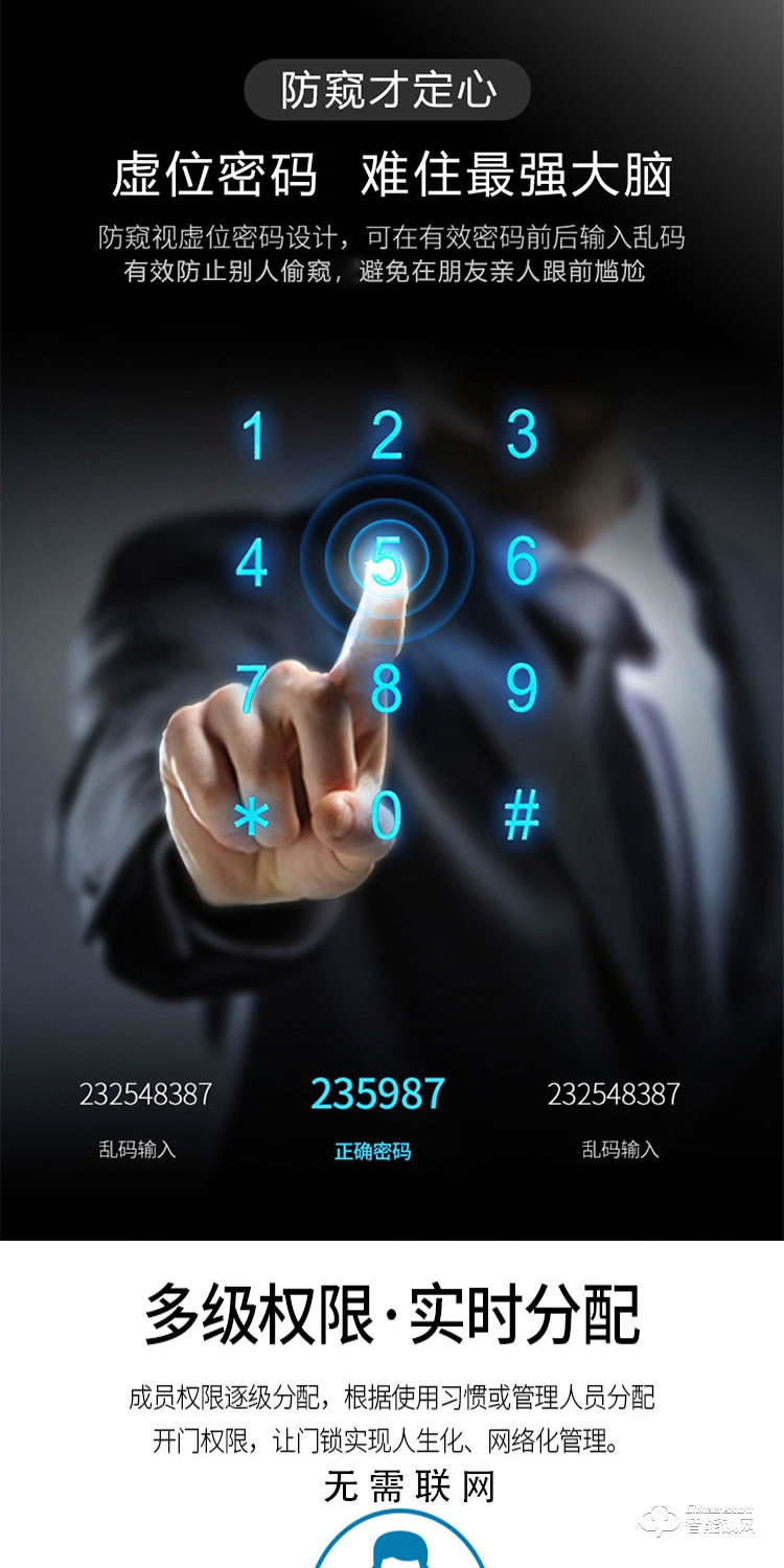 居頂指紋鎖 遠(yuǎn)程APP密碼鎖酒店公寓智能鎖